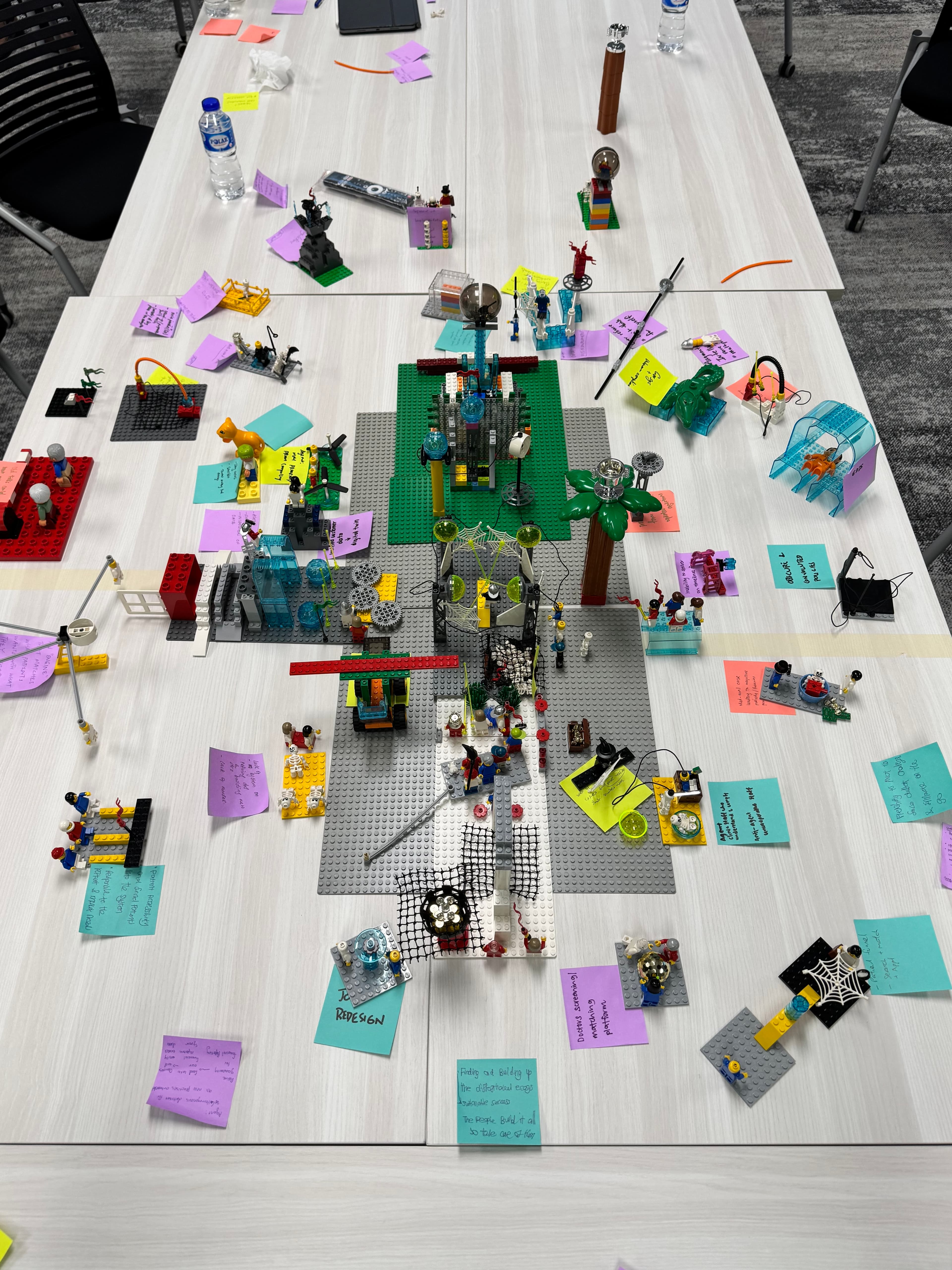 LEGO Serious Play workshop table — strategy made visible and shared