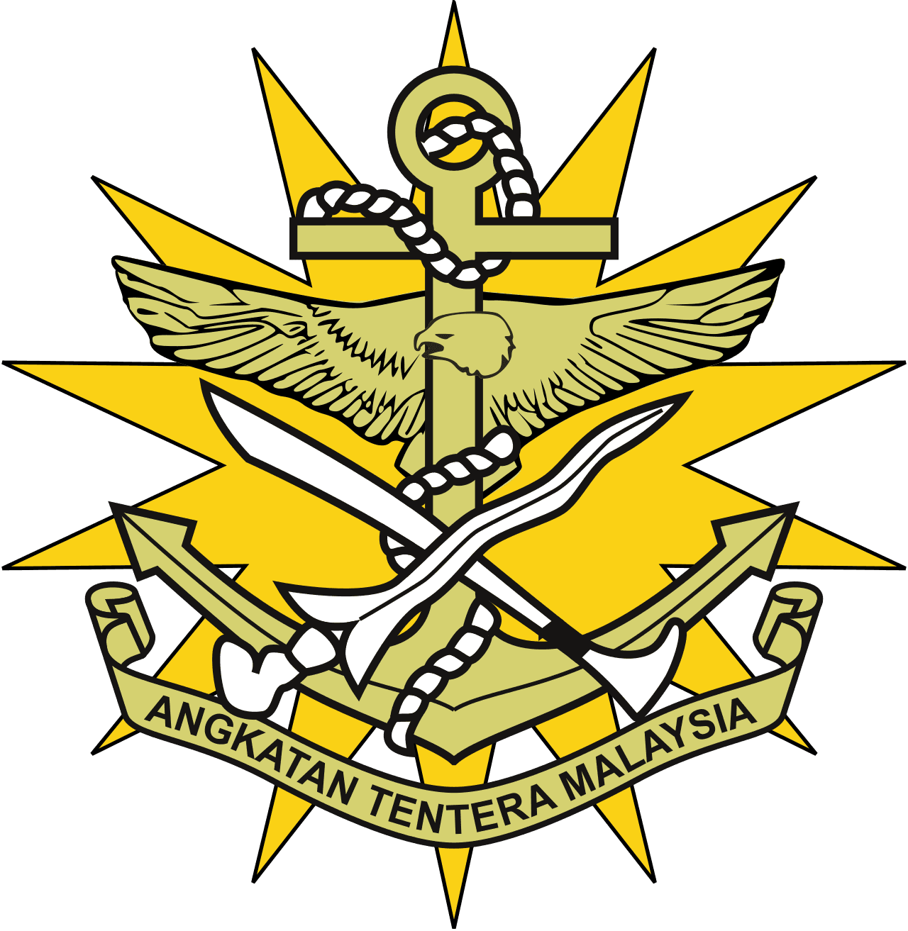Malaysian Armed Forces